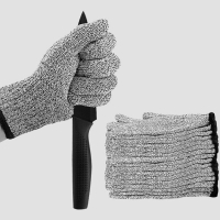 Выбор перчаток для защиты рук от травм