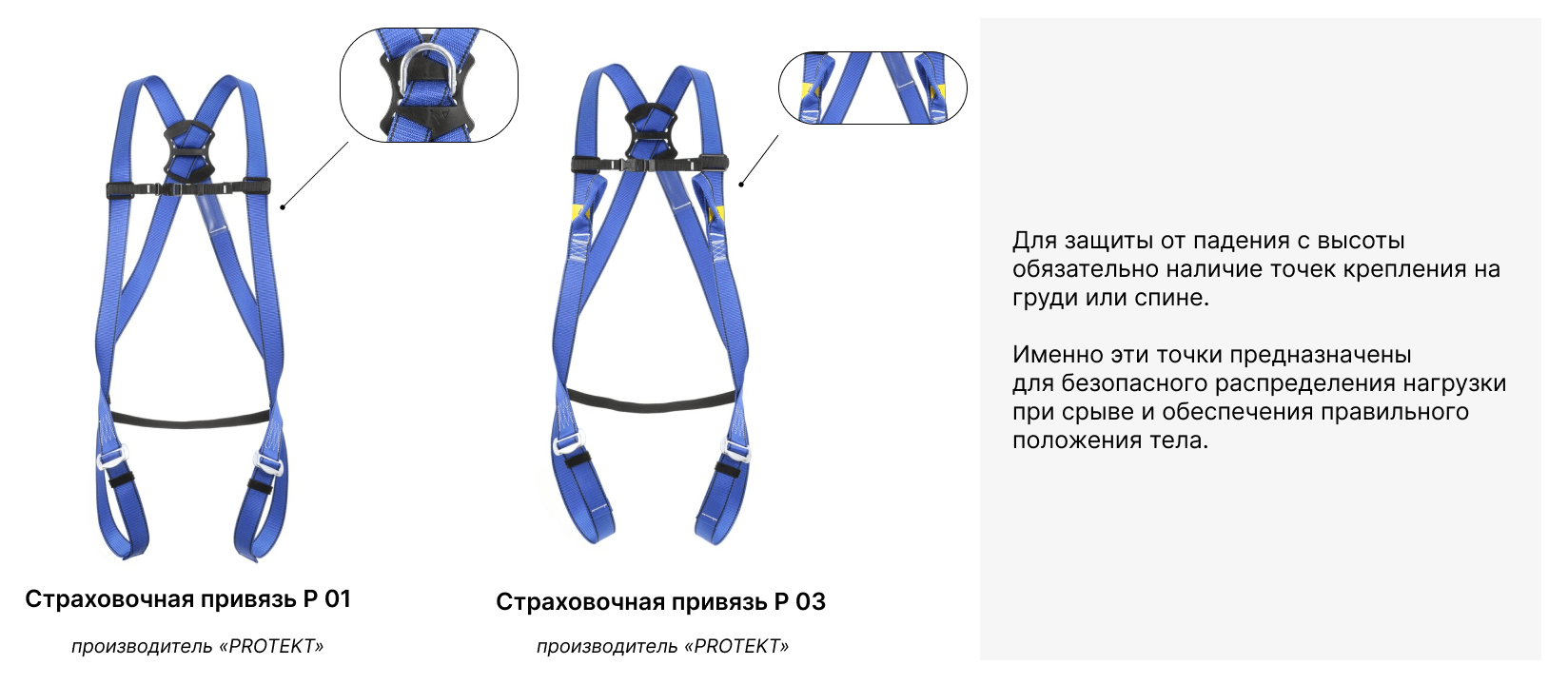 Примеры страховочных привязей