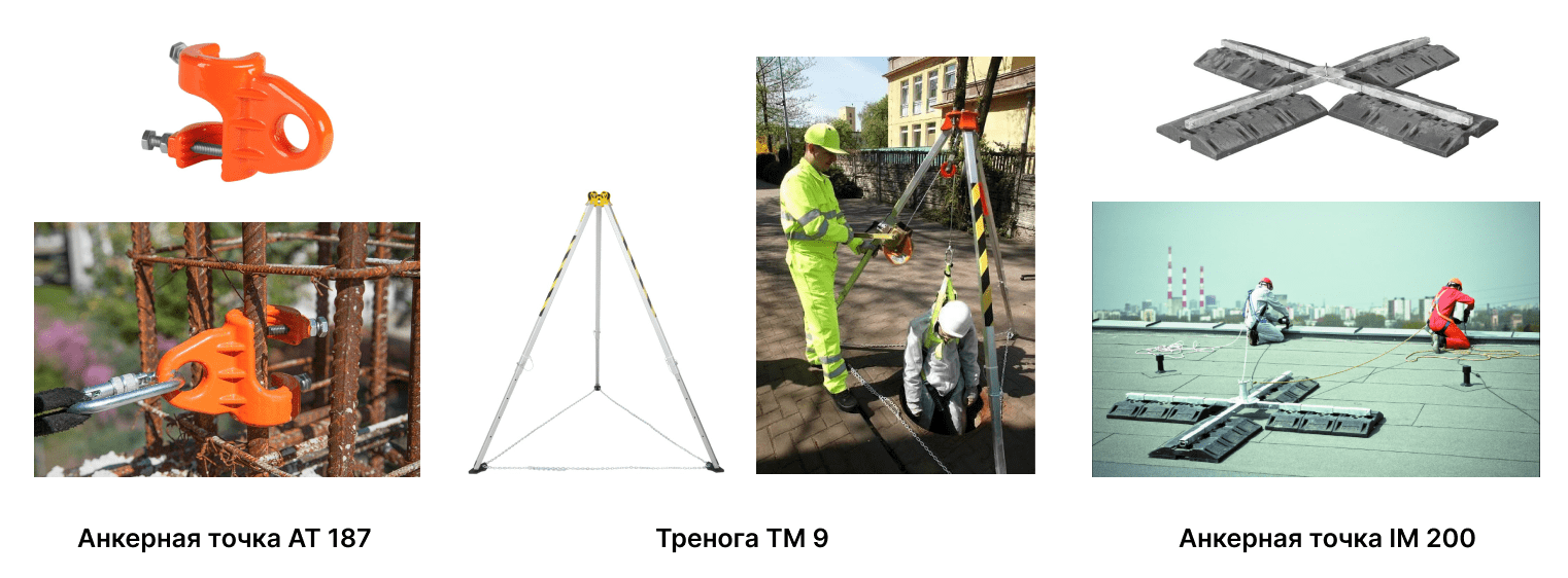 Примеры мобильных анкерных устройств