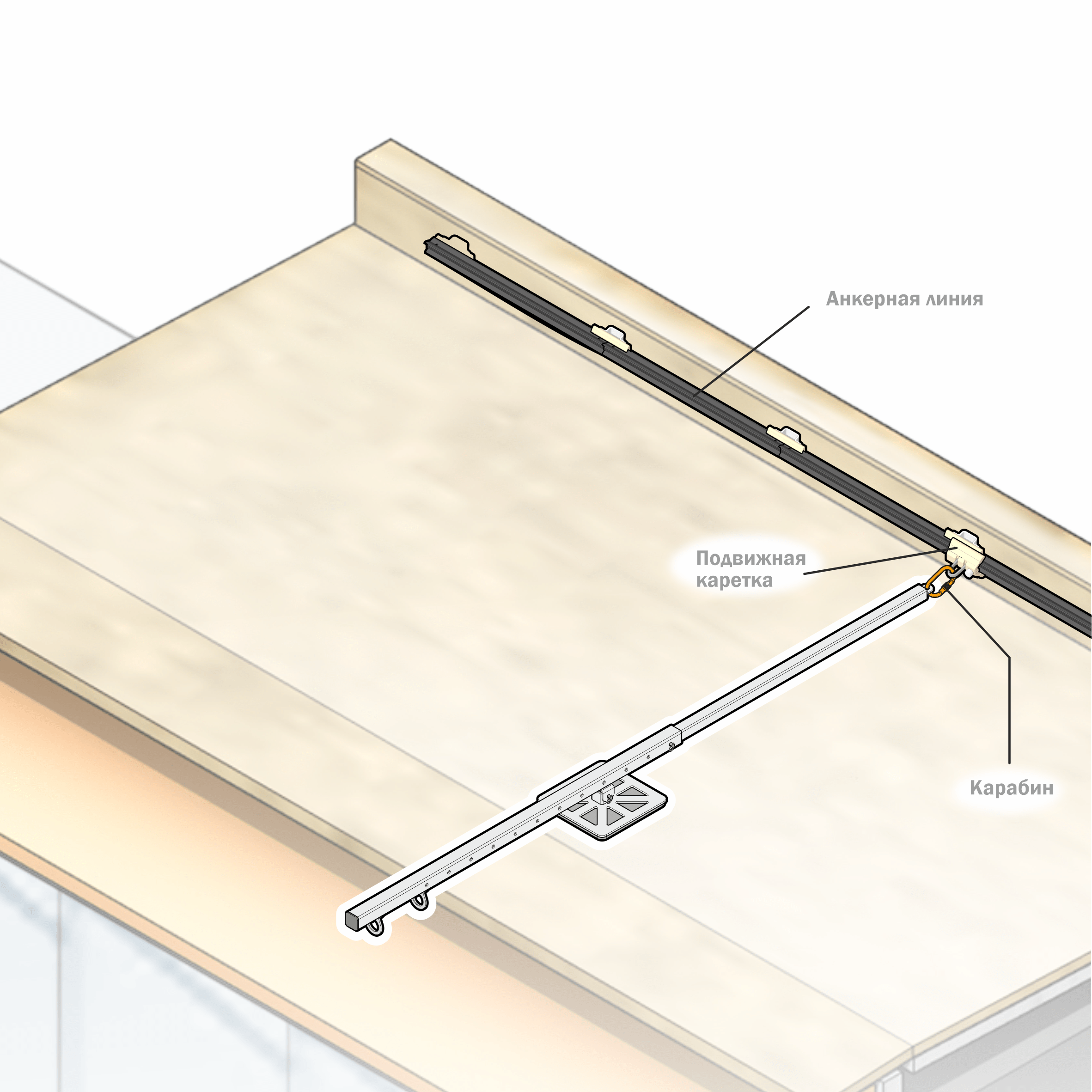 Анкерное устройство PITON