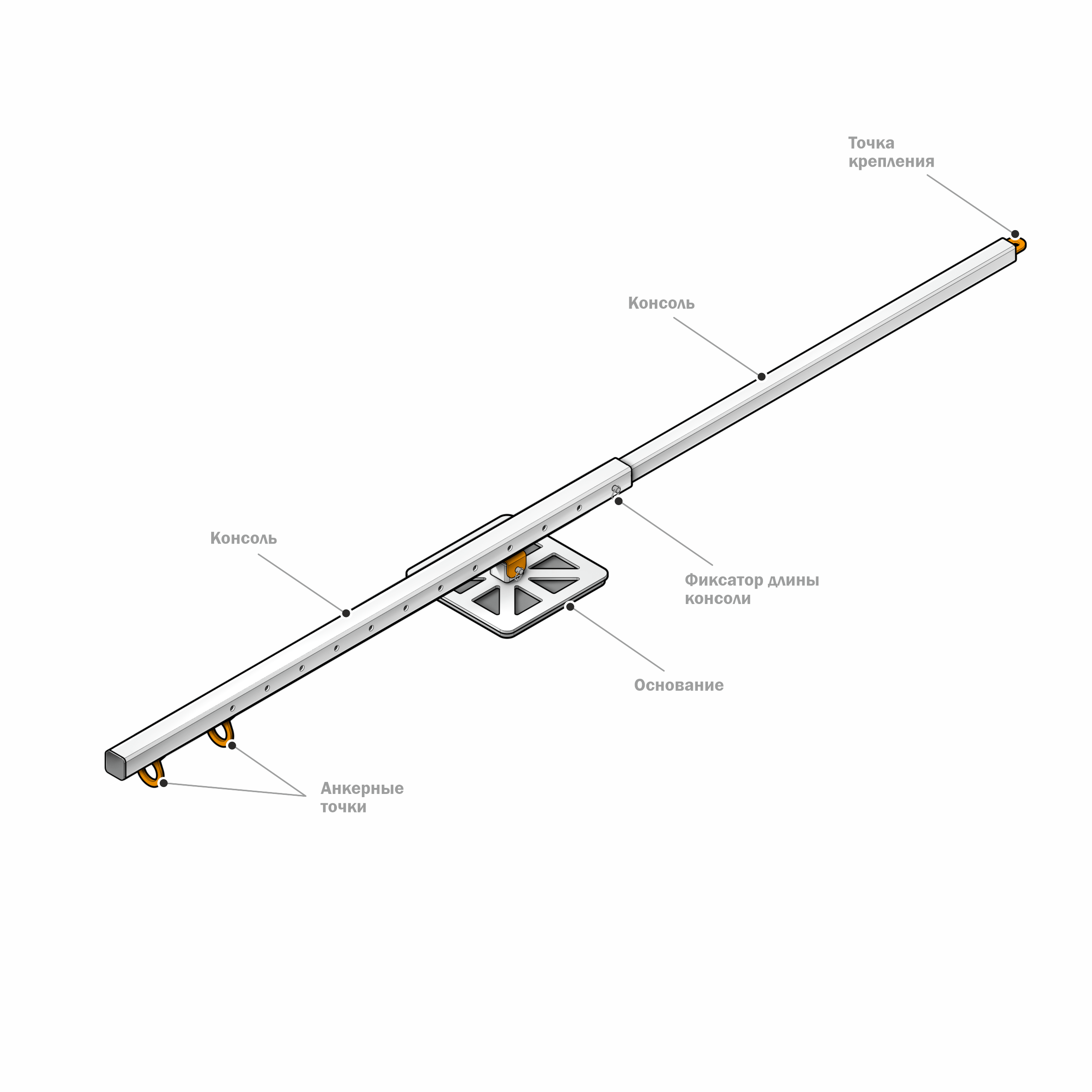 Анкерное устройство PITON