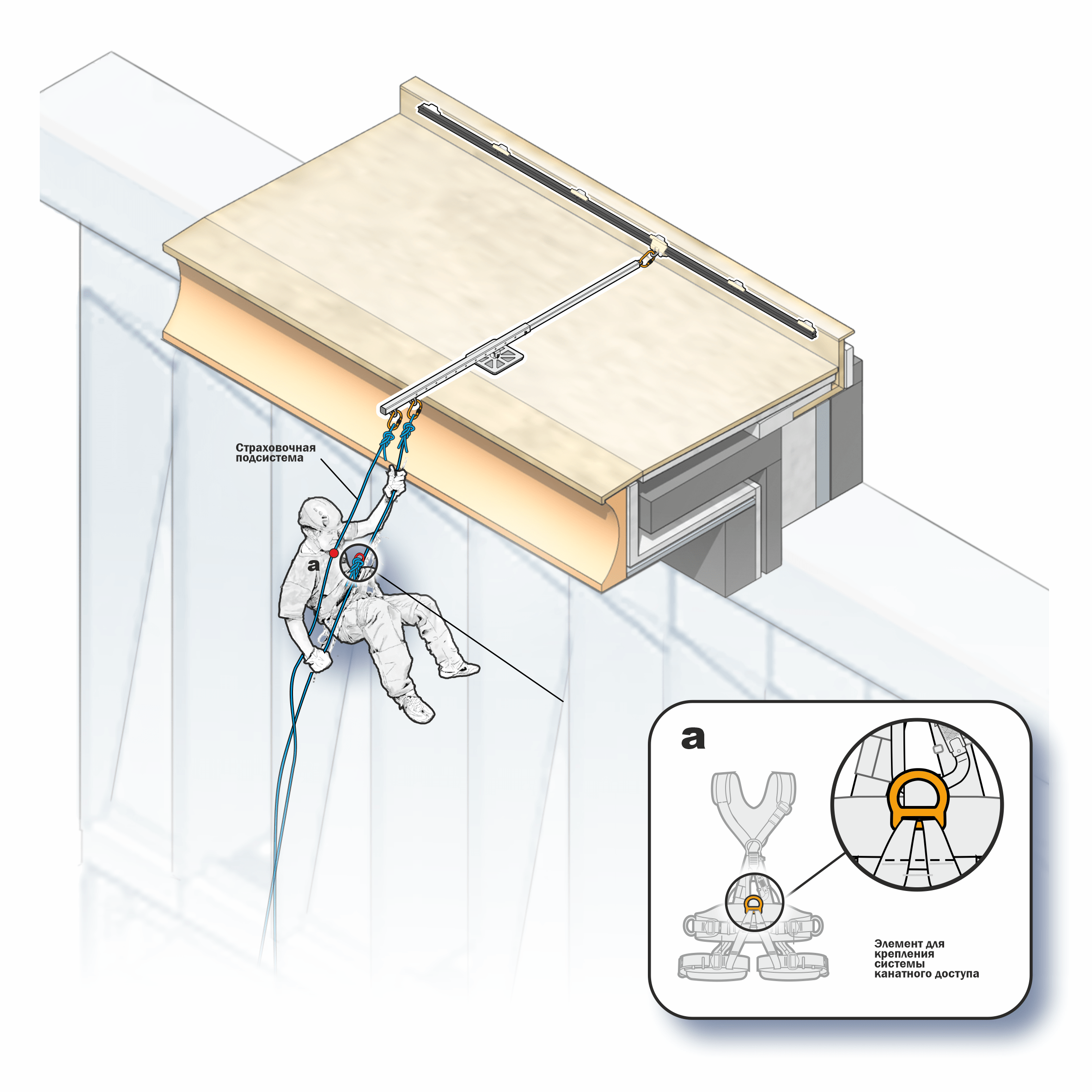 Анкерное устройство PITON
