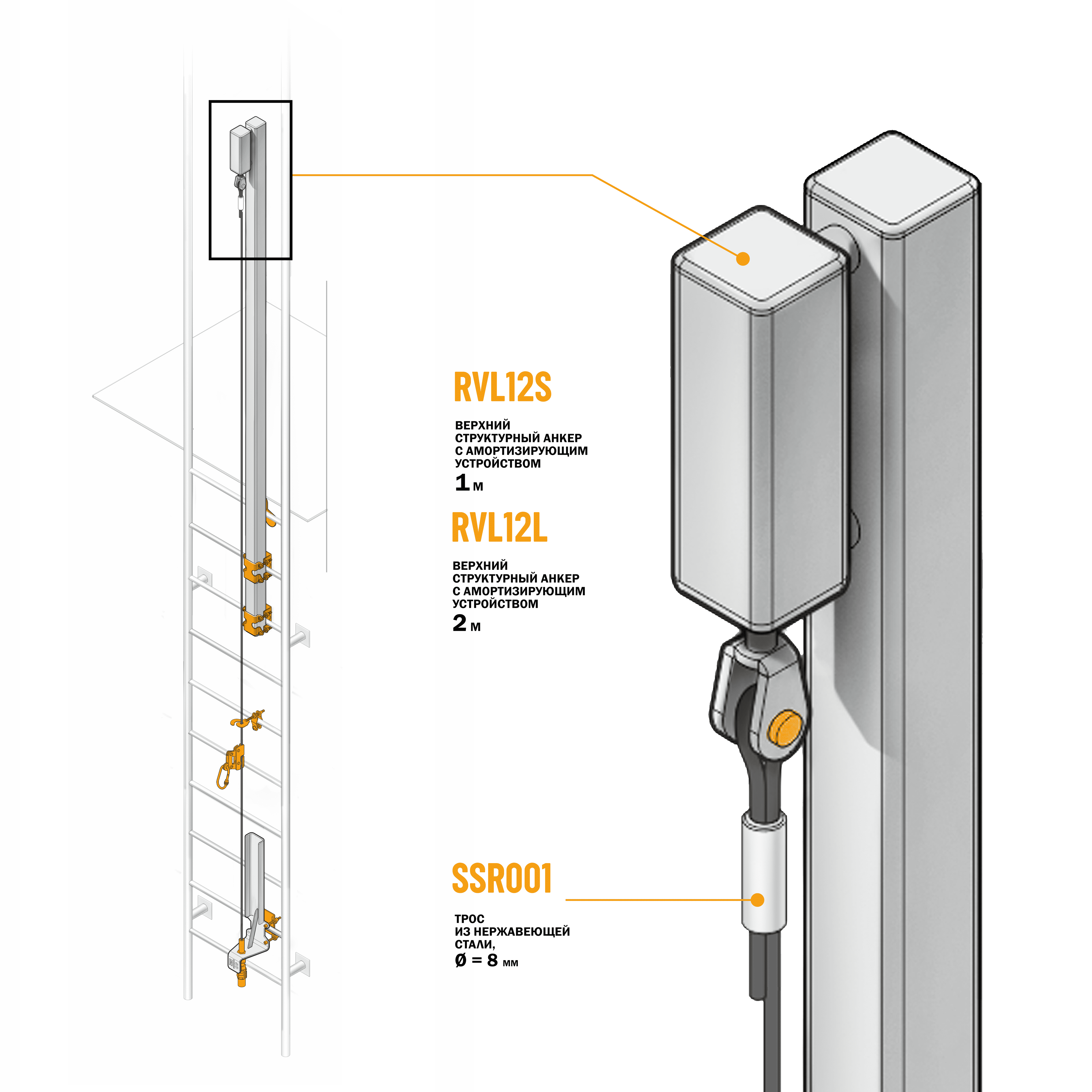 Вертикальная система страховки VERTIKAL 2