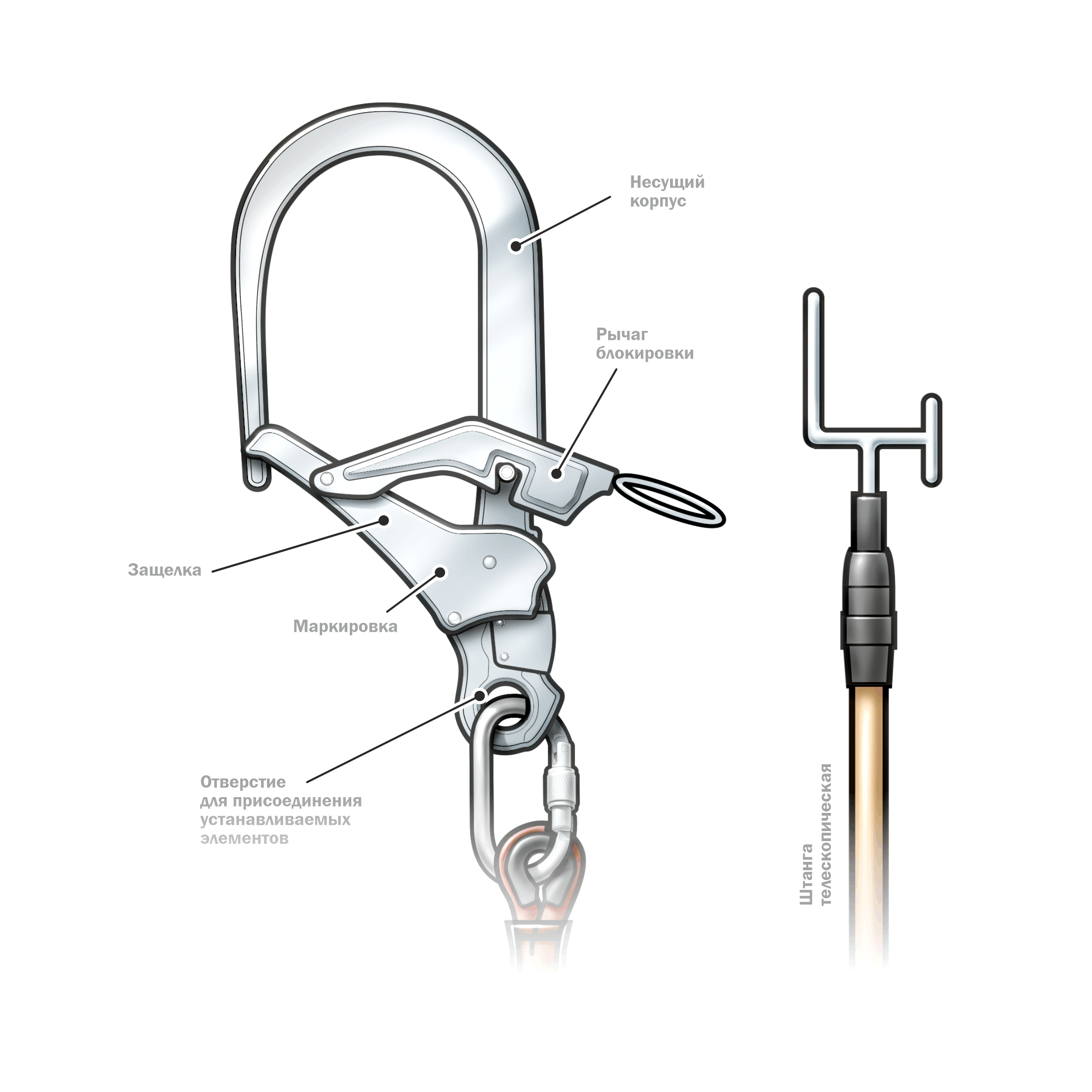 Анкерная точка AP08