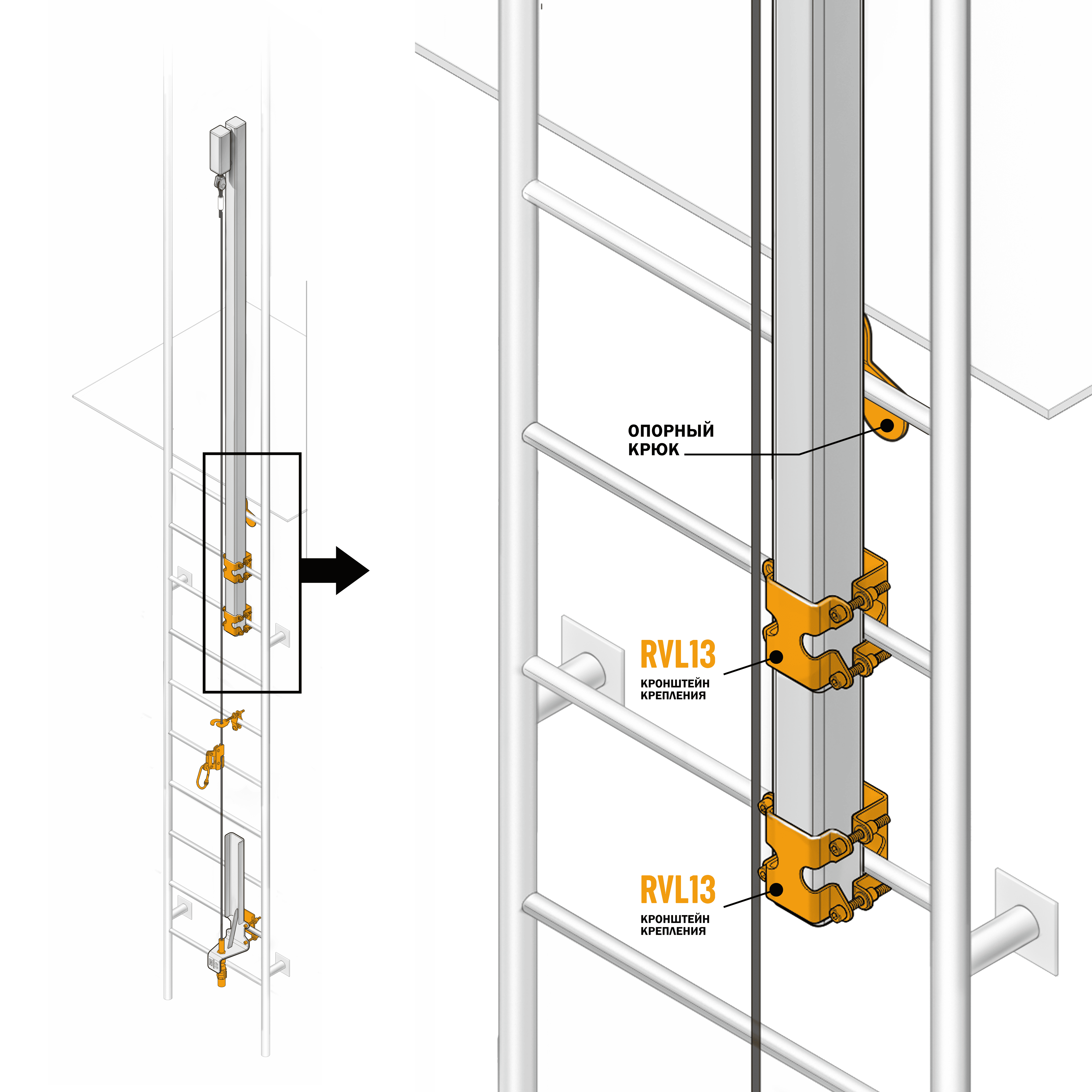 Вертикальная система страховки VERTIKAL 2